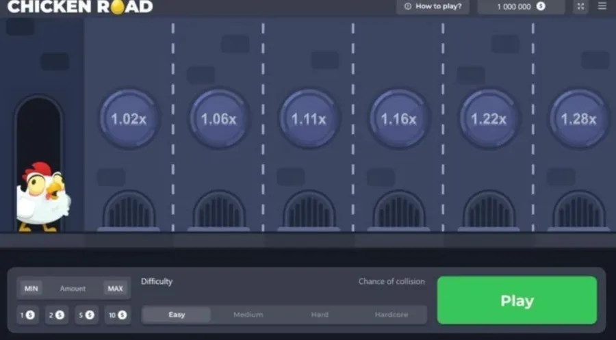 Indicatori affidabilità e sicurezza Chicken Road